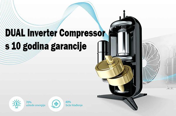 DUAL Inverter Compressor